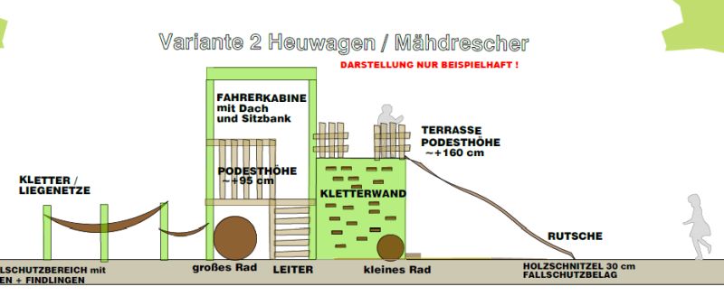 © Stadt Mainz